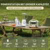 500W Portable Power Station; 484Wh Solar Generator Power Pack Battery Lithium Backup Power Supply with 2 AC Outlets; Emergency LED Light for Outdoor