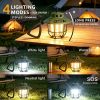 1200 Lumens Camping Lantern, Rechargeable LED Tent Light with 4 Light Modes, USB Portable Outdoor Flashlight for Camping, Hiking, Emergencies